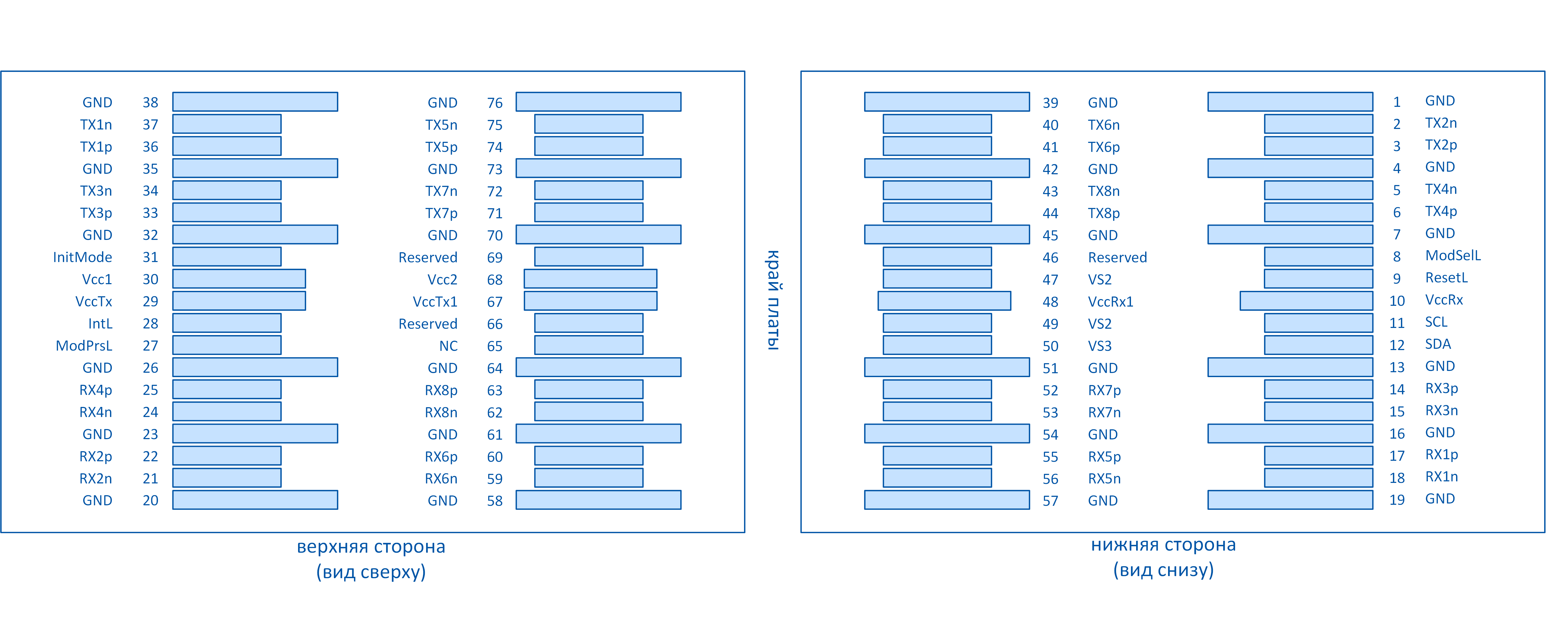 qsfpdd_scheme.png